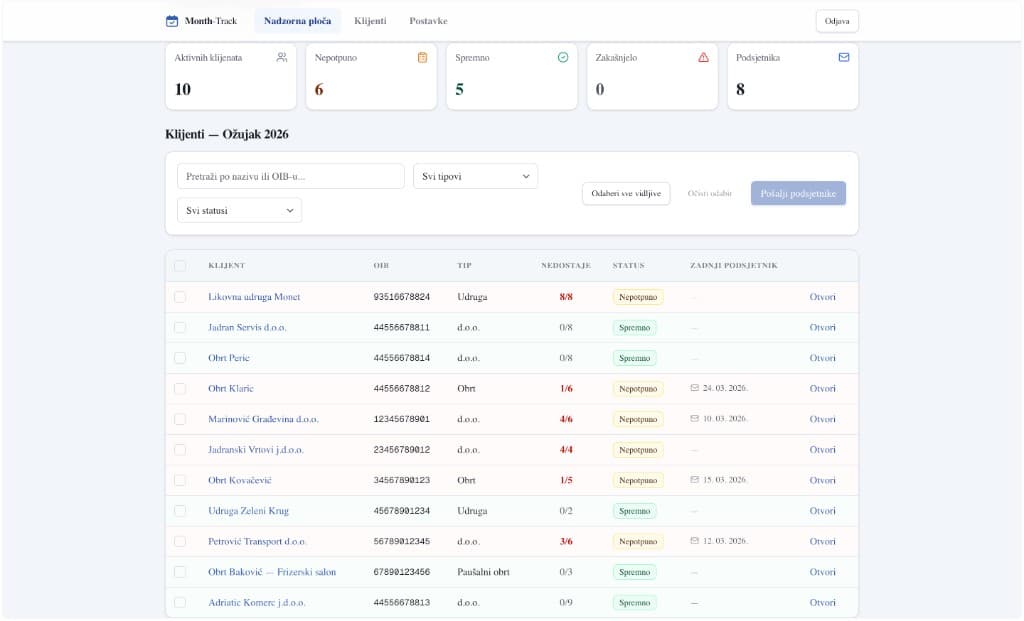 Month-Track dashboard