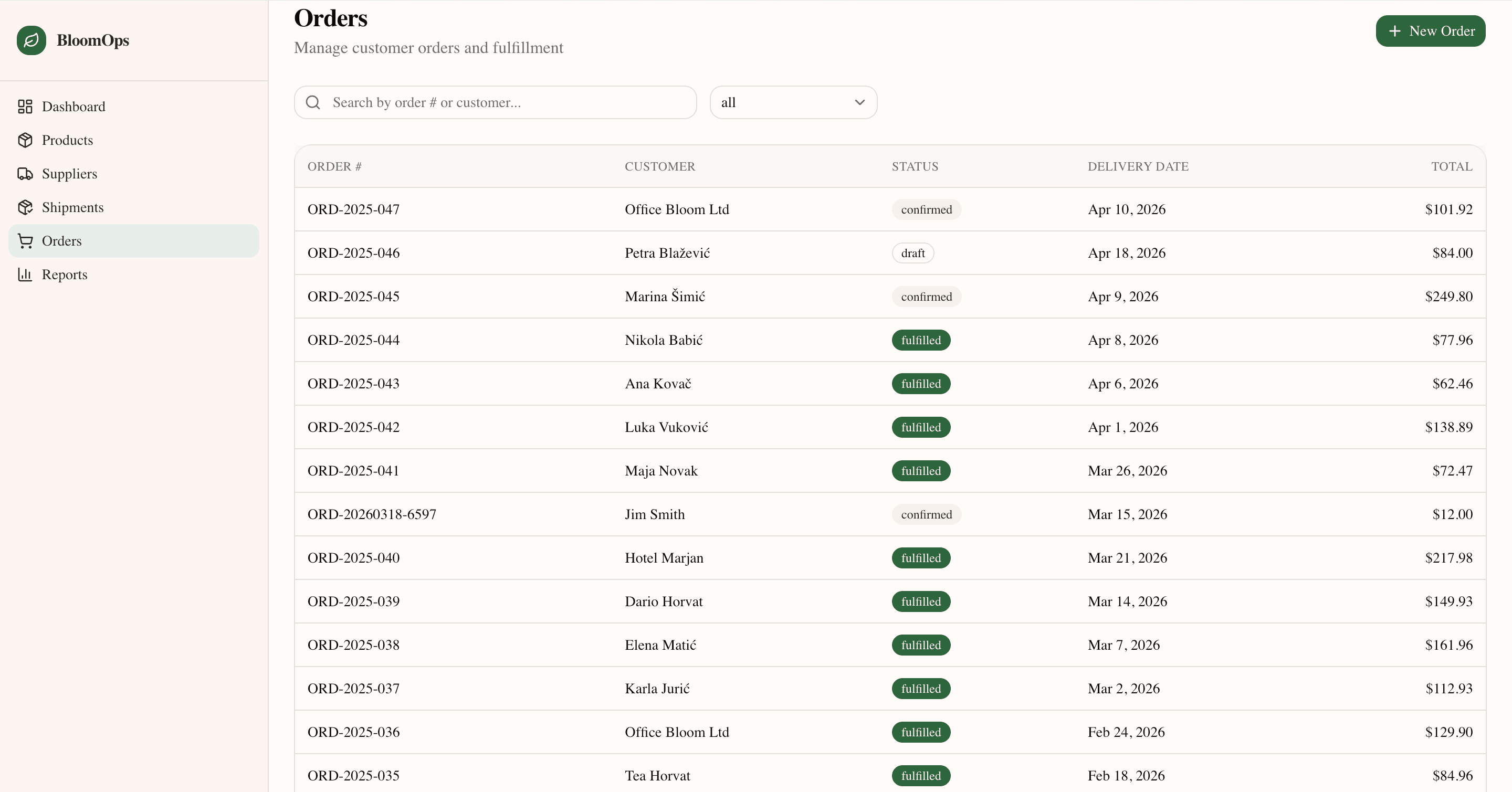 BloomOps — Orders — track fulfilment status from draft through completion