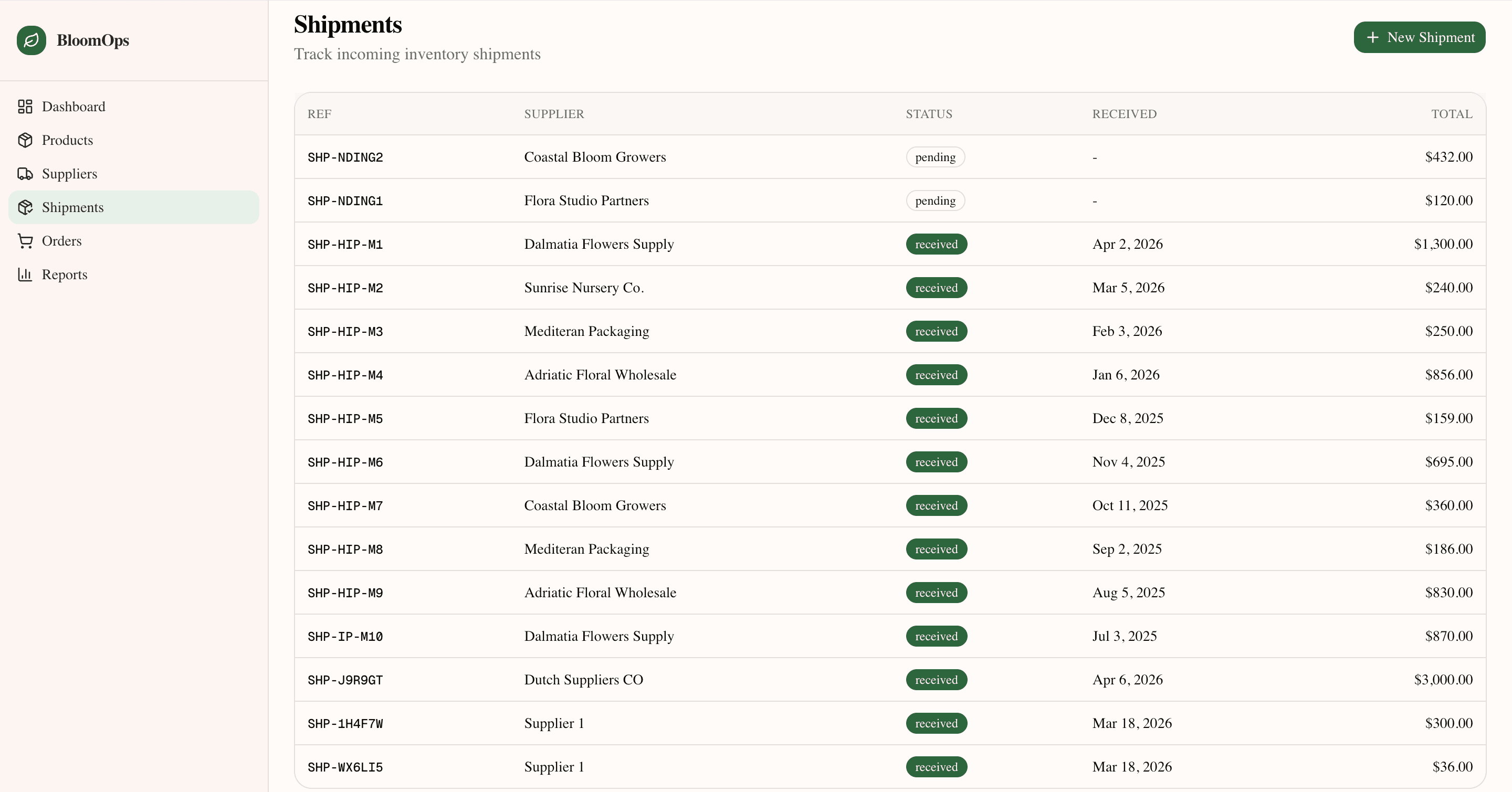 BloomOps — Shipments — incoming stock updates that flow into inventory