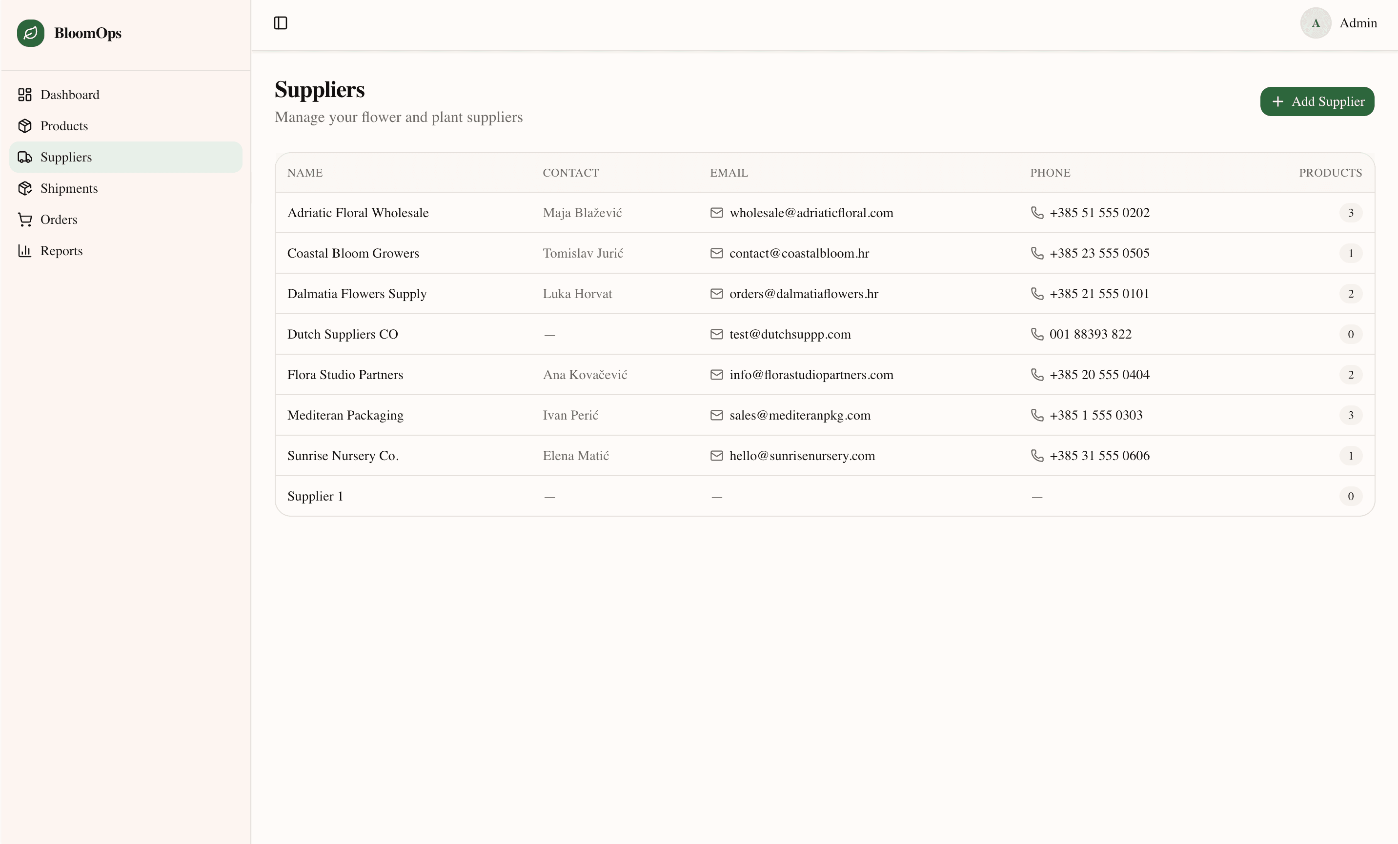 BloomOps — Suppliers — contact details and linked shipment history