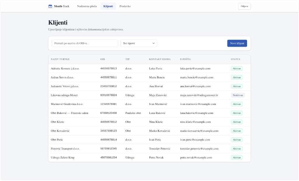 Month-Track — Clients — full roster with status indicators